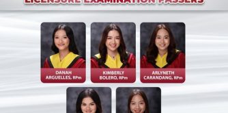 Psychometrician Passers Augst 2024